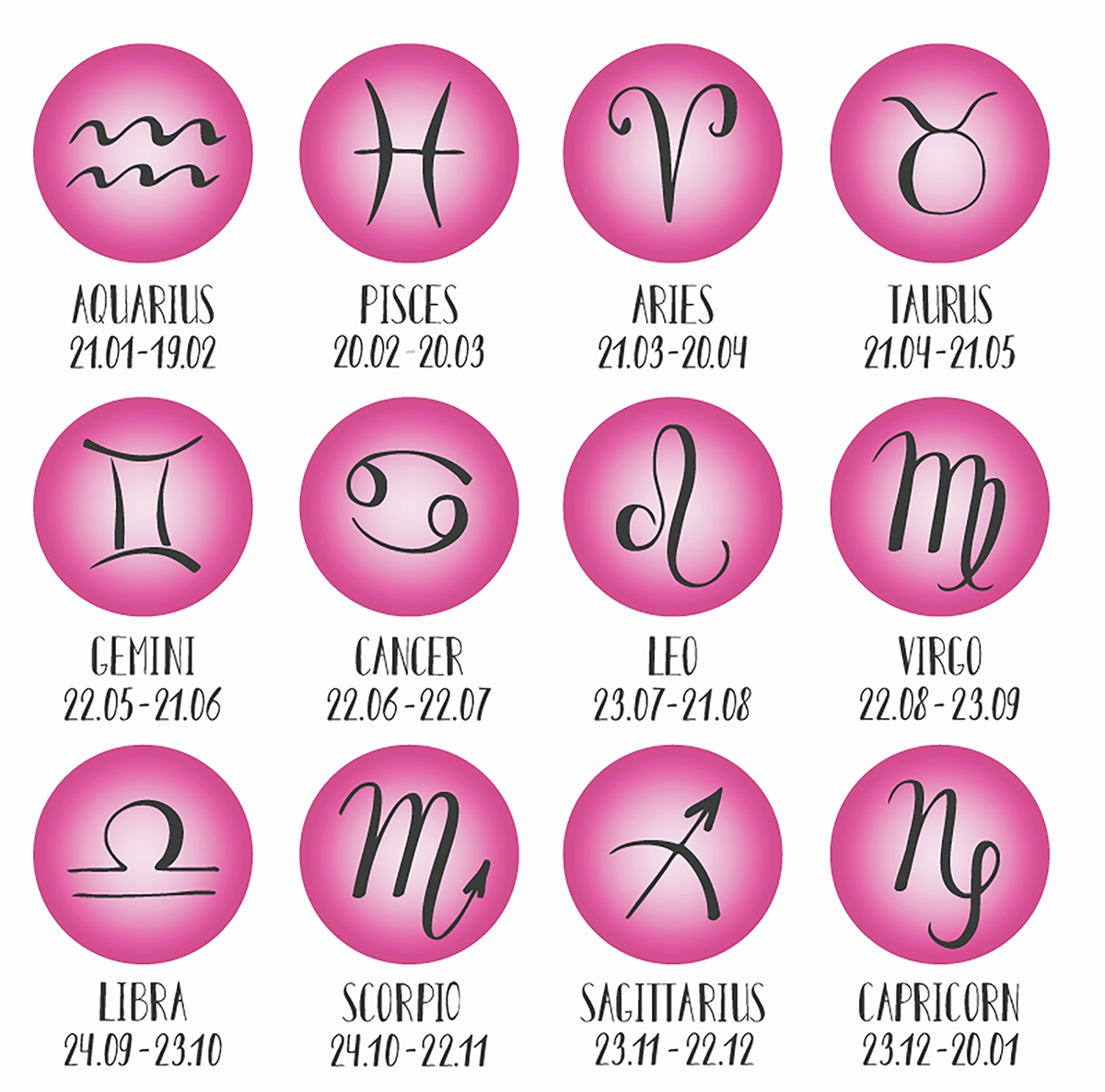 Daily Horoscope Calendar