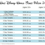Walt Disney World Increased Price Of Admission